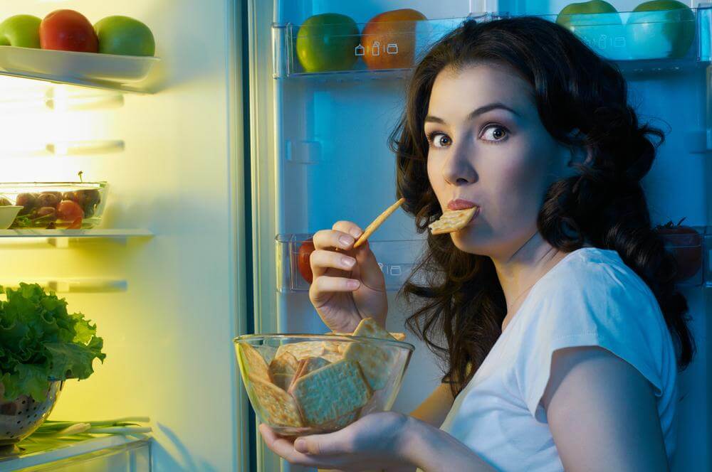 Late night eating making you fat?